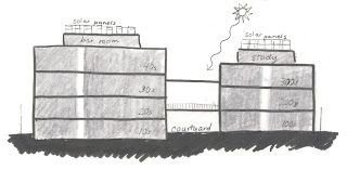 File:Casa Zimbabwe sectional diagram.jpg