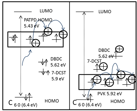 File:Electronic Structure.png