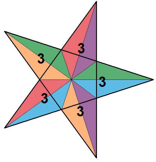 File:Great icosahedron vertfig.png