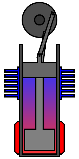 File:Beta Stirling frame 4.png