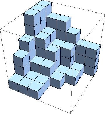 File:CyclicallySymmetricPlanePartitions M.jpg