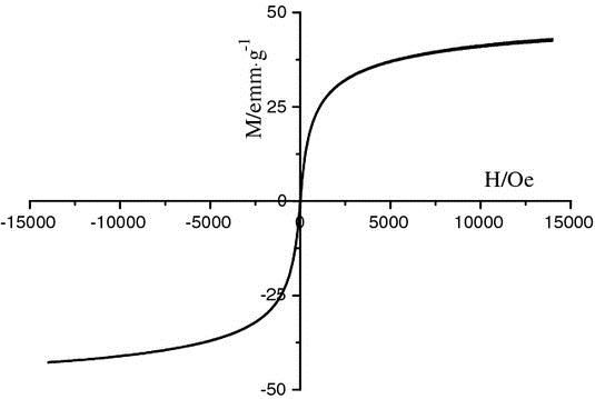 File:Effet Neel 2.jpg