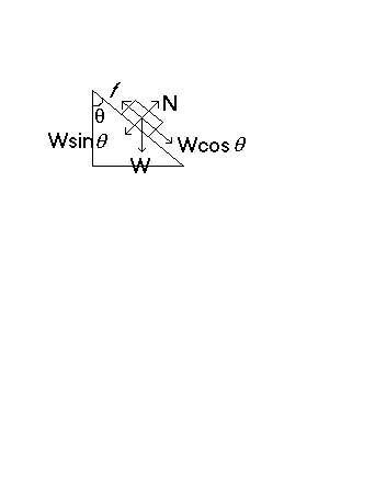 File:Freebodydiagram3.PNG