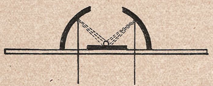 File:Lieberkühnscher Parabolspiegel 1919.jpg