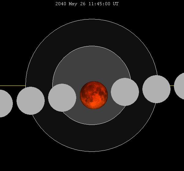 File:Lunar eclipse chart close-2040May26.png