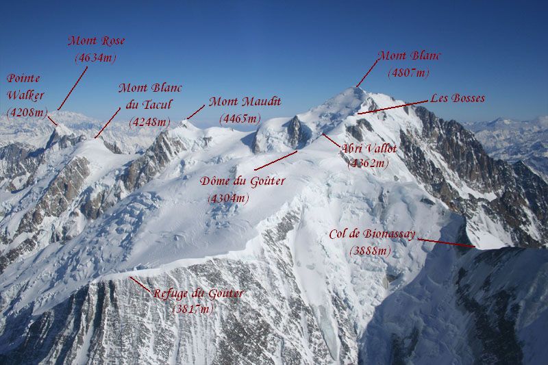 File:Mont Blanc photo aerienne.jpg