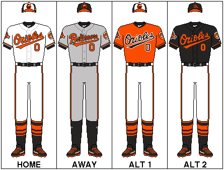 File:ALE-Uniform-Orioles.png