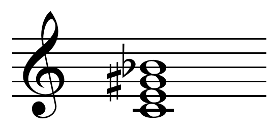 File:Augmented dominant seventh chord.png