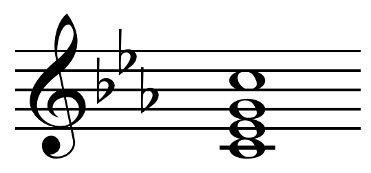 File:Minor chord on C.png