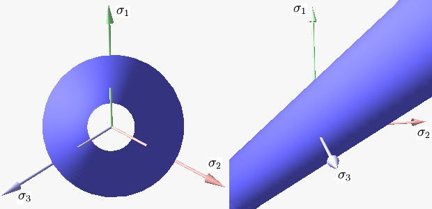 File:Mises Yield Surface 3D.png