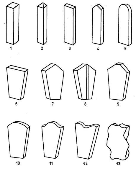 File:Stecak forms -basic- columns.png