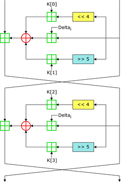 File:TEA InfoBox Diagram.png