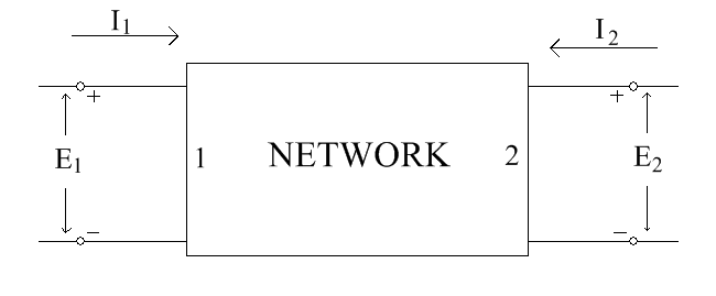 File:Two-port Network.png