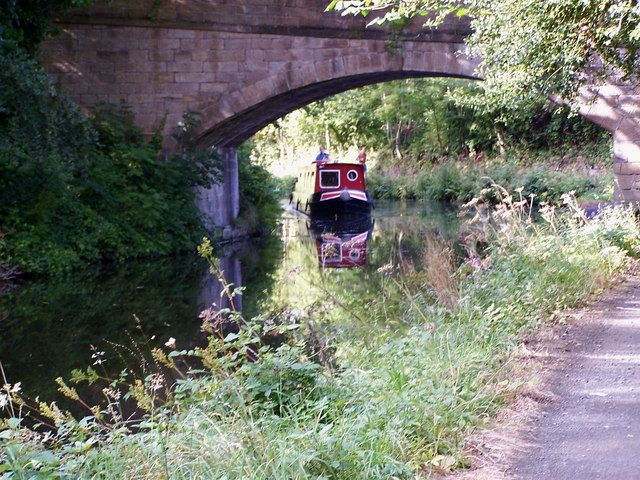 File:Union Canal - geograph.org.uk - 243059.jpg