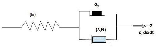 File:Visco98.jpg