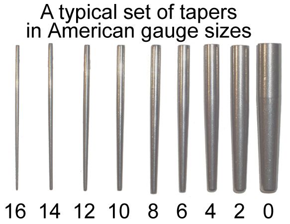 File:Body Piercing Taper Set.jpg