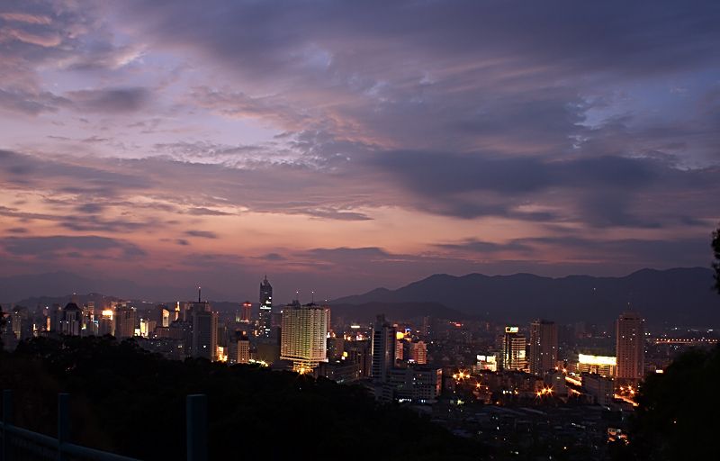 File:FuzhouCity (1).jpg