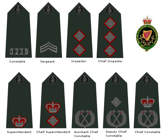 File:Royal Ulster Constabulary.png