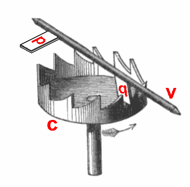 File:Verge Escapement Labelled.png