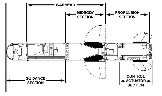 File:1-20 Javelin missile.png