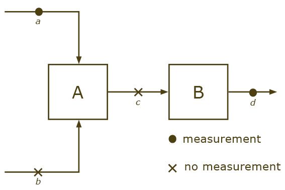 File:Calculable system.jpg