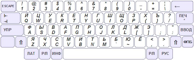 File:ES1845 keyboard.jpg