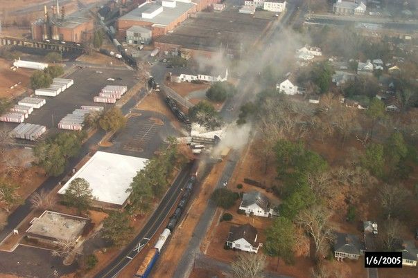 File:Graniteville derailment, aerial overview.jpg