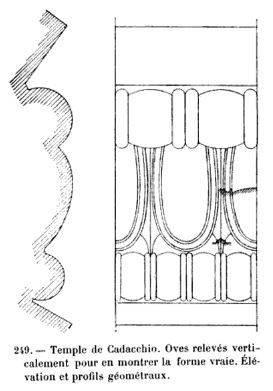 File:Kardaki Temple column geometric detail.jpg