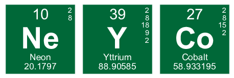 it represents the name of the company Neyco, using elements from the periodic table