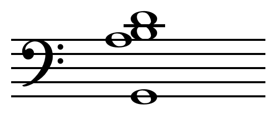 File:Mu chord on G.png