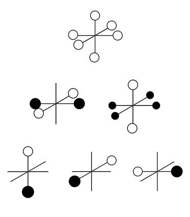 File:Octahedral group orbitals.jpg