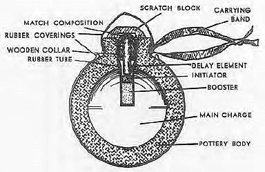 File:Type4Grenade.jpg