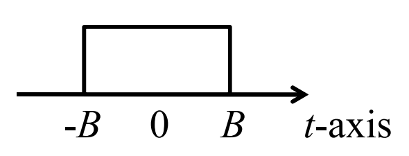 File:Window B.png