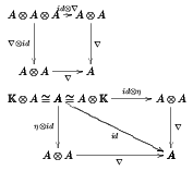 File:Algebra.png