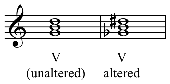 File:Altered dominant chord C major.PNG