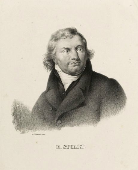 File:Martinus Stuart (1765-1826).jpg