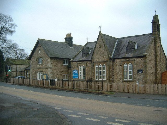 File:North Stainley CE School.jpg