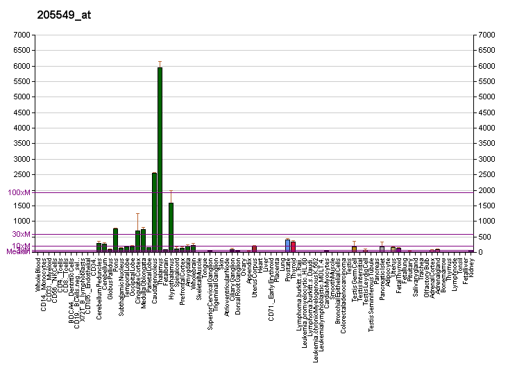 File:PBB GE PCP4 205549 at fs.png