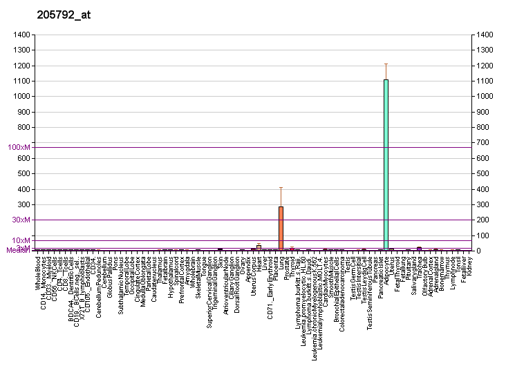 File:PBB GE WISP2 205792 at fs.png