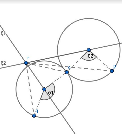 File:Paden-Kahan Subproblem 2 Tangential Case.png