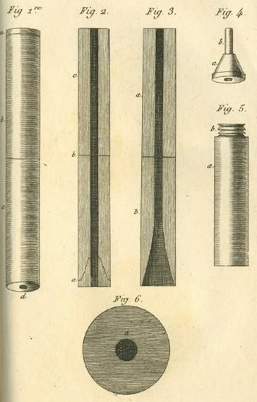 File:Rene-Theophile-Hyacinthe Laennec Drawings stethoscope 1819.jpg