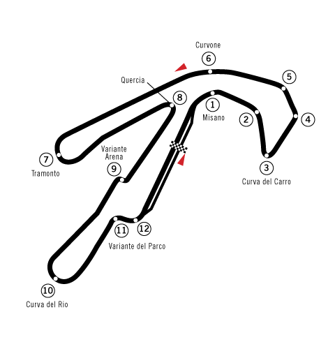 File:Circuit Misano (test).png