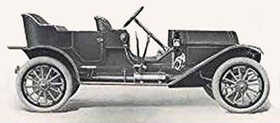 File:Jonz 1908 Model B Demi Tonneau.jpg