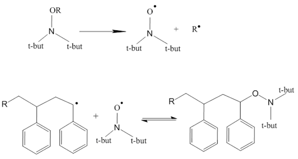 File:ReversibleDeactivationReaction.png