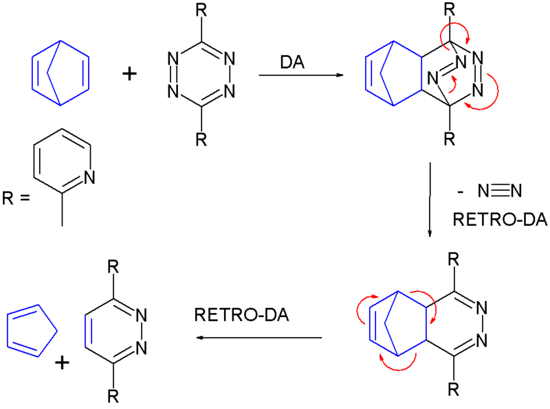 File:DielsAlderCycloadditionDTP.png