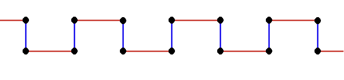 File:Isogonal apeirogon2-rectangle.png