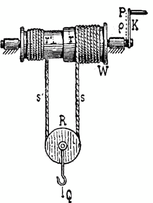 File:L-differentialwinde.png