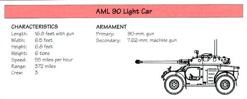 File:277b-AML-90.jpg