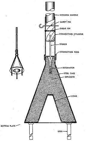 File:Lunge Mine Schematic.jpg