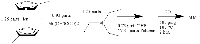 File:MMTsynthesis.png